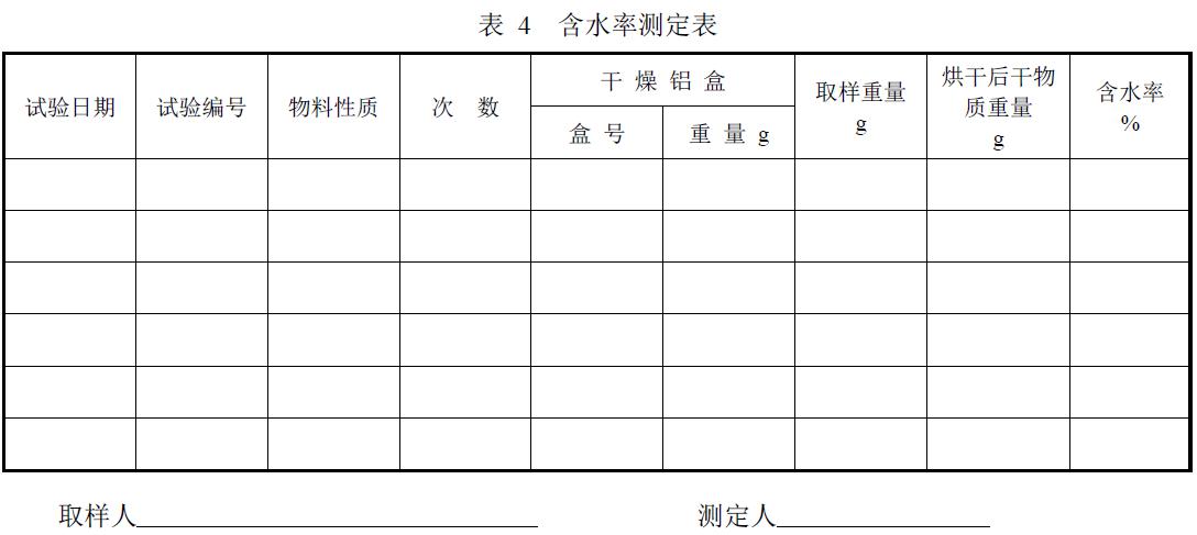 试验负责单位及参加人员。