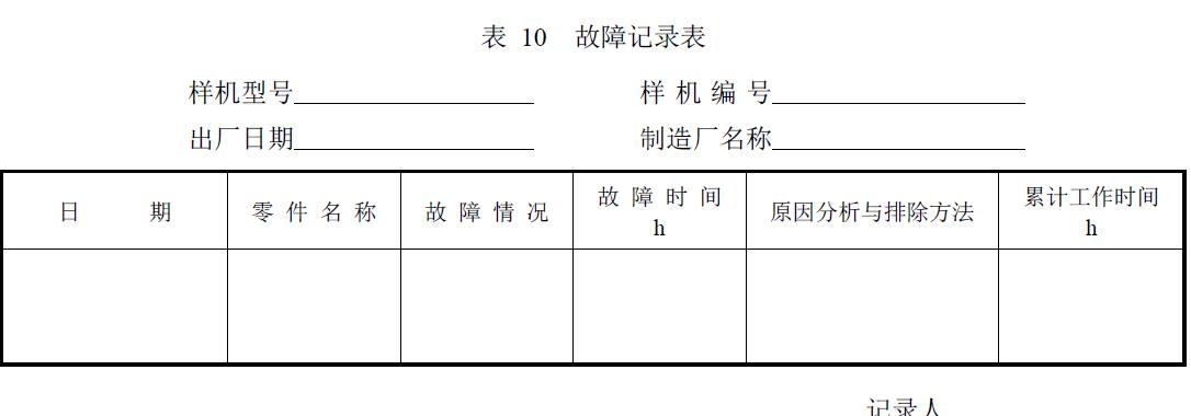 试验负责单位及参加人员。